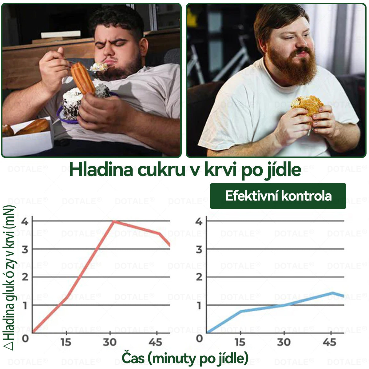 𝑫𝑶𝑻𝑨𝑳𝑬® metabolická nano mikrojehličková náplast 🧑‍⚕️ (Pouze jednou denně, viditelné výsledky již do 7 dnů!) ✅ Formule Berberin + Moringa, ideální při nadváze, nedokonalostech pokožky, diabetu, spánkové apnoe a kloubních potížích 💥💥