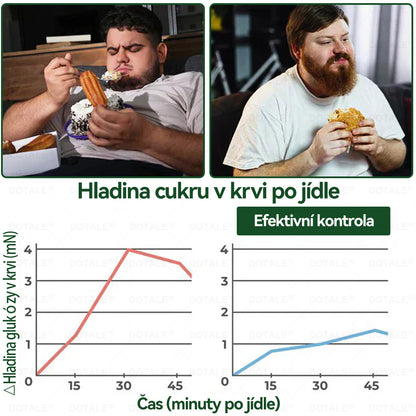 𝑫𝑶𝑻𝑨𝑳𝑬® metabolická nano mikrojehličková náplast 🧑‍⚕️ (Pouze jednou denně, viditelné výsledky již do 7 dnů!) ✅ Formule Berberin + Moringa, ideální při nadváze, nedokonalostech pokožky, diabetu, spánkové apnoe a kloubních potížích 💥💥