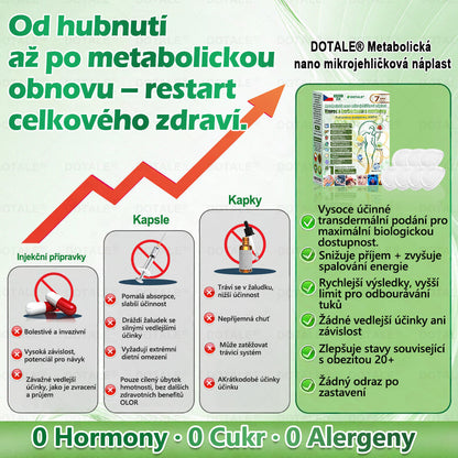 𝑫𝑶𝑻𝑨𝑳𝑬® metabolická nano mikrojehličková náplast 🧑‍⚕️ (Pouze jednou denně, viditelné výsledky již do 7 dnů!) ✅ Formule Berberin + Moringa, ideální při nadváze, nedokonalostech pokožky, diabetu, spánkové apnoe a kloubních potížích 💥💥